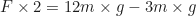 \begin{equation*}F \times 2 = 12m \times g - 3m \times g\end{equation*}