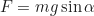 \begin{equation*}F = mg \sin \alpha\end{equation*}