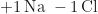 \begin{equation*}+1 \, \text{Na} \; -1 \, \text{Cl}\end{equation*}
