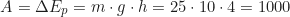 \begin{equation*} A = \Delta E_p = m \cdot g \cdot h = 25 \cdot 10 \cdot 4 = 1000 \, \text{Дж}  \end{equation*}