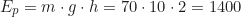 \begin{equation*} E_p = m \cdot g \cdot h = 70 \cdot 10 \cdot 2 = 1400 \, \text{Дж}  \end{equation*}