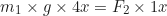 \begin{equation*}m_1 \times g \times 4x = F_2 \times 1x\end{equation*}