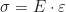 \begin{equation*} \sigma = E \cdot \varepsilon  \end{equation*}