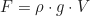 \begin{equation*} F = \rho \cdot g \cdot V\end{equation*}