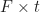\begin{equation*}F \times t \end{equation*}