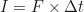 \begin{equation*}I = F \times \Delta t \end{equation*}